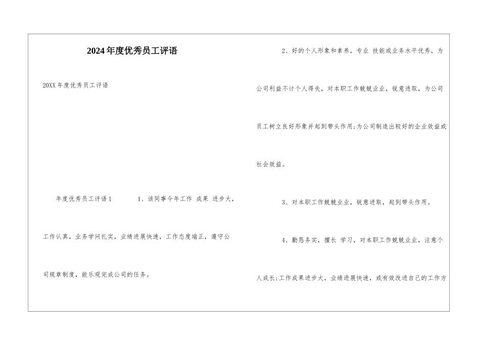 2024年度优秀员工评语_第1页