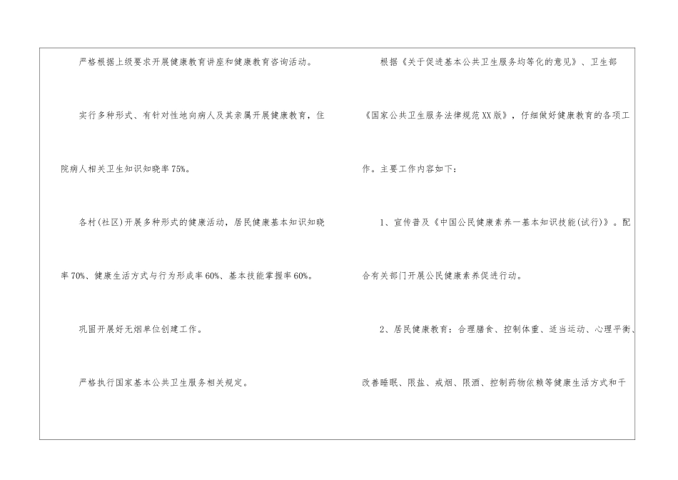 2024年度健康教育工作计划_第2页
