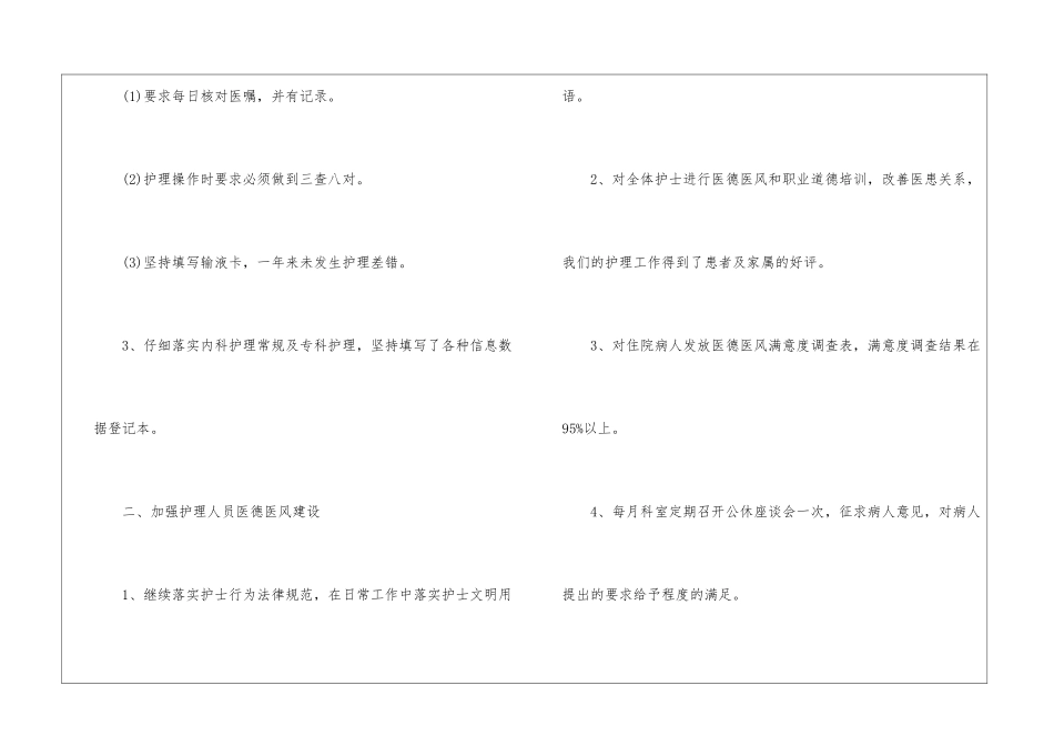 2024年度内科护师个人工作总结_第2页