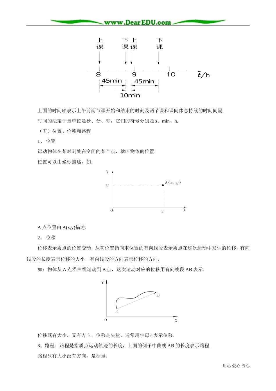 高中物理第一册机械运动2_第3页