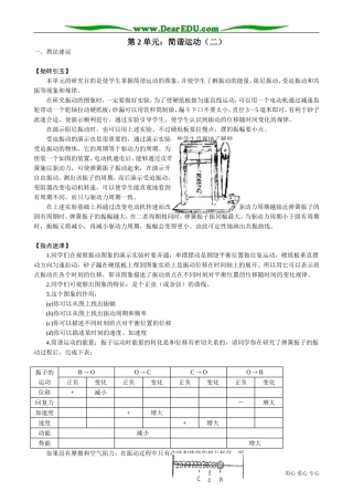 高中物理第一册简谐运动2