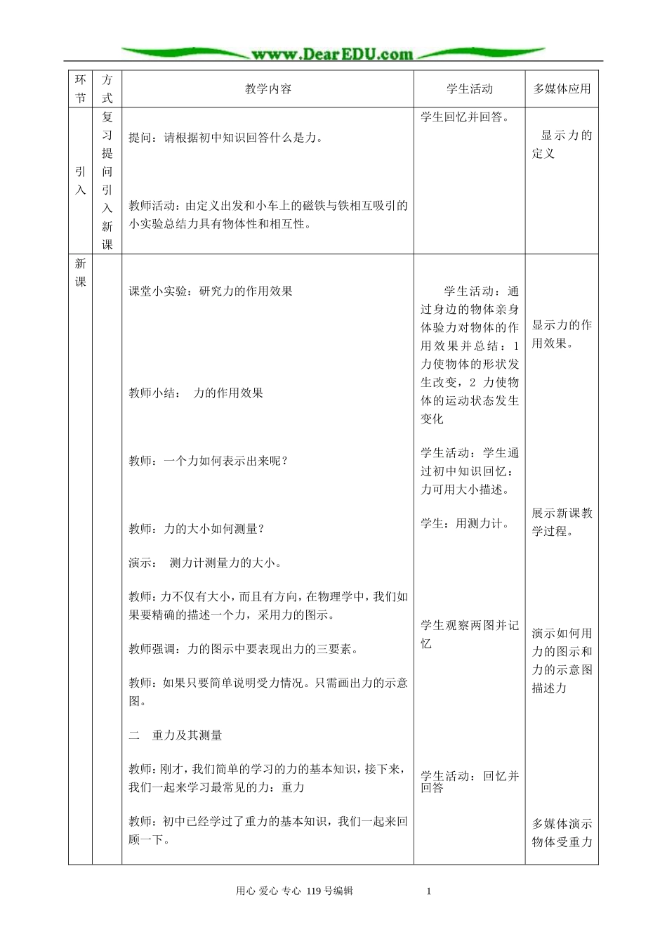 高中物理重力与重心2教案 粤教版 必修1_第2页