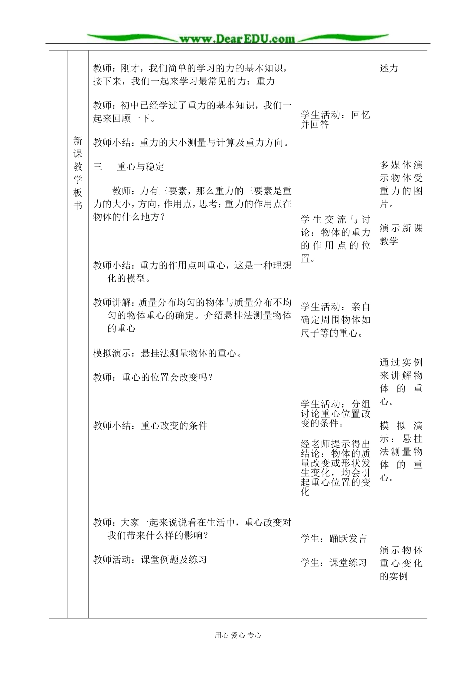 高中物理重力与重心教案2鲁科版 必修1_第3页