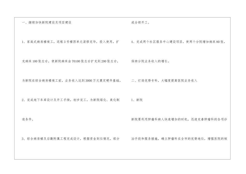 2024年度市人民医院工作计划_第2页