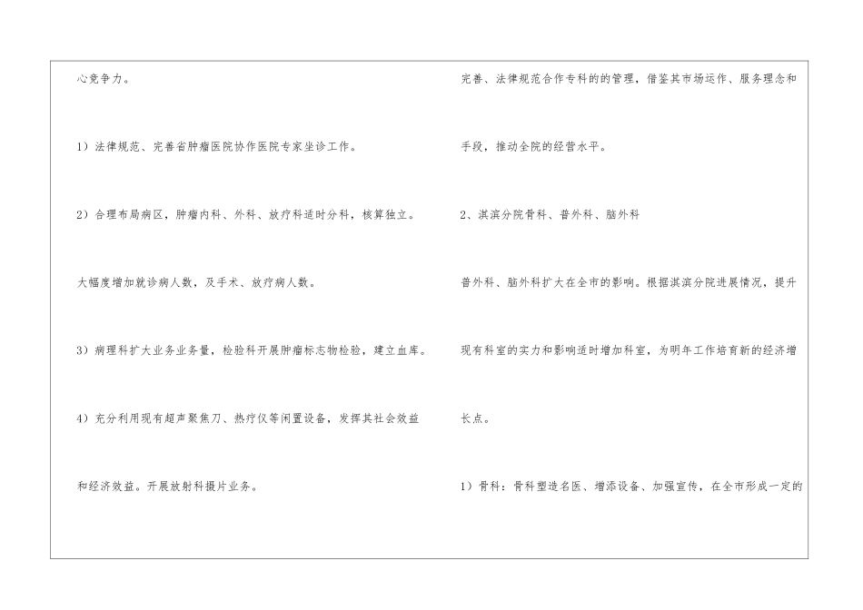 2024年度市人民医院工作计划_第3页