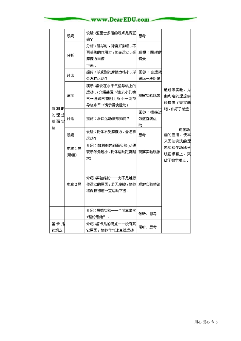 高中物理第一册牛顿第一定律(2)_第3页
