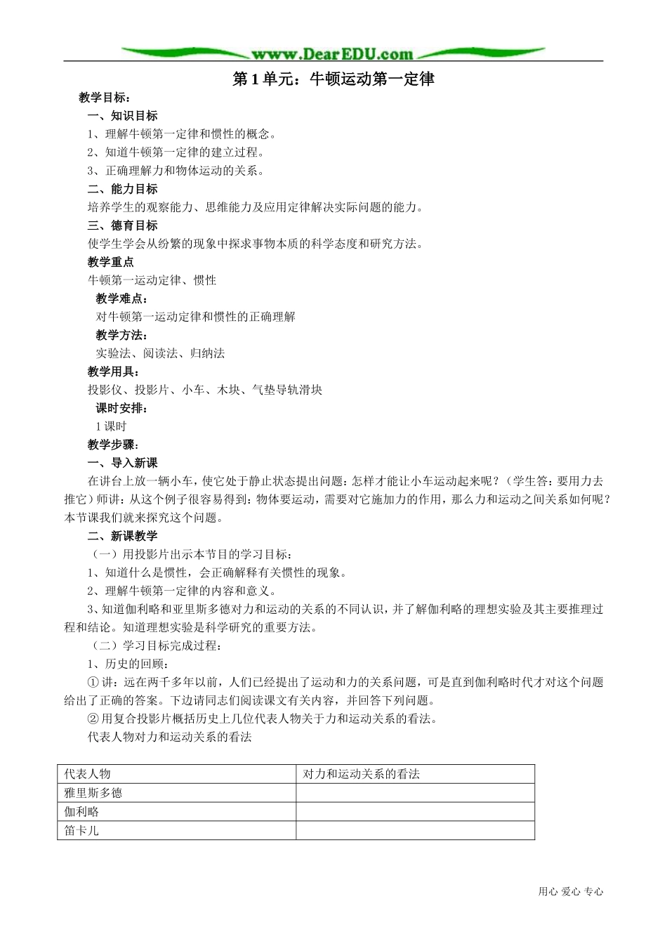 高中物理第一册牛顿运动第一定律_第1页