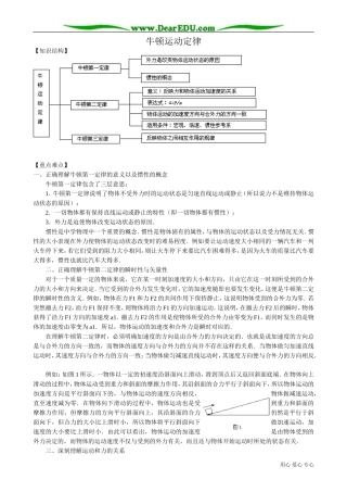 高中物理第一册牛顿运动定律