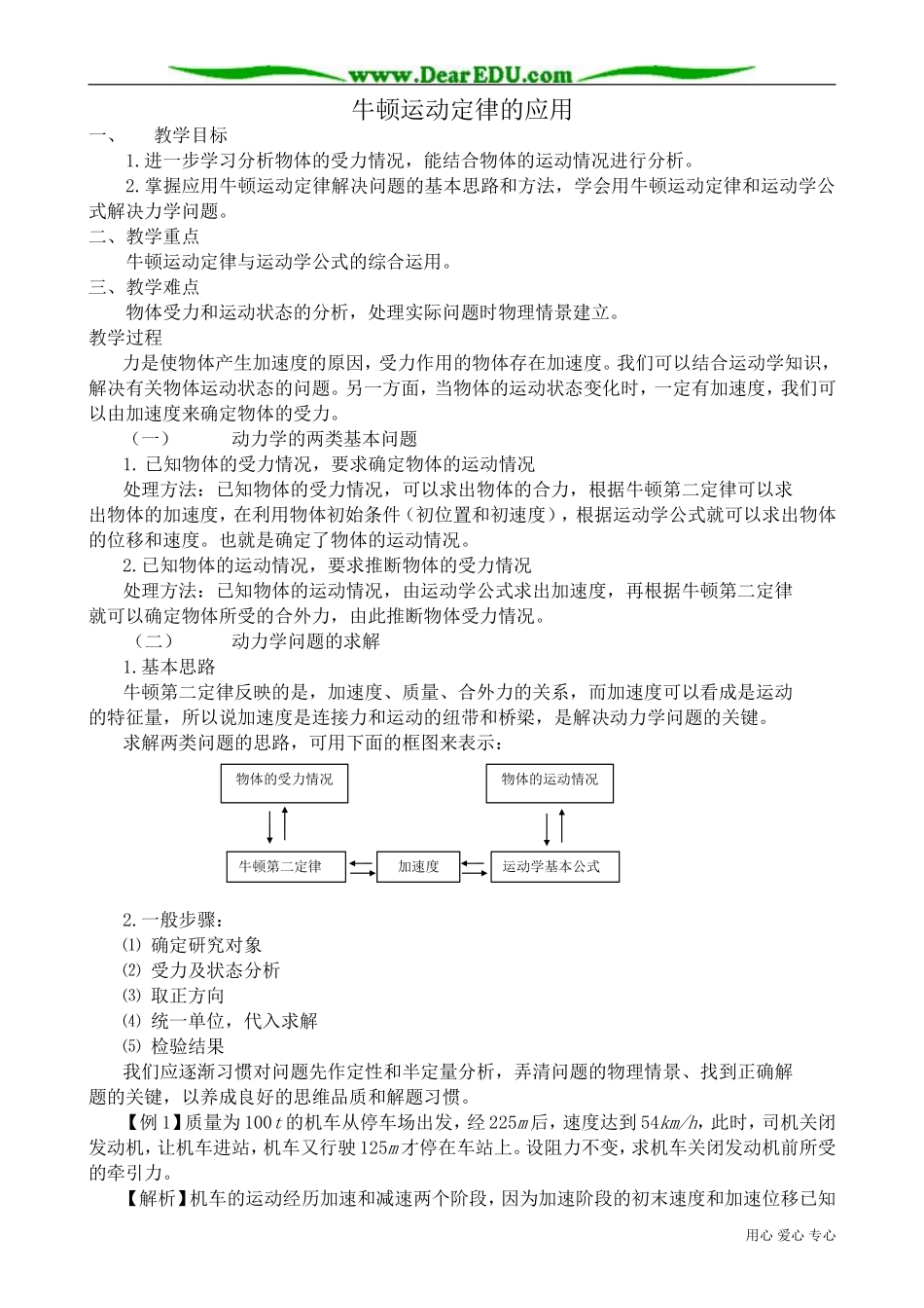 高中物理第一册牛顿运动定律的应用2_第1页