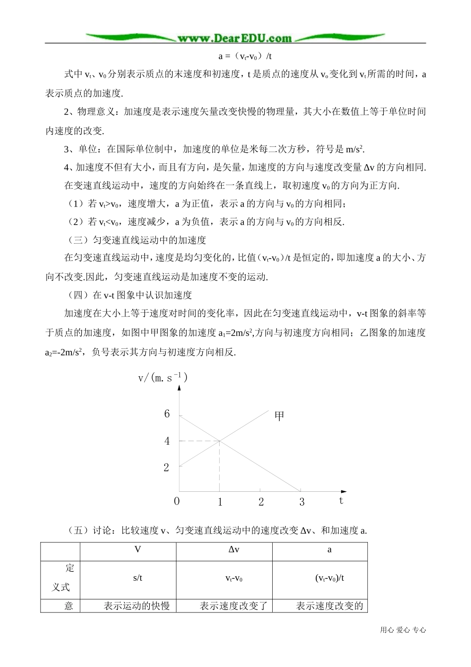 高中物理第一册速度改变快慢的描述  加速度(4)_第2页
