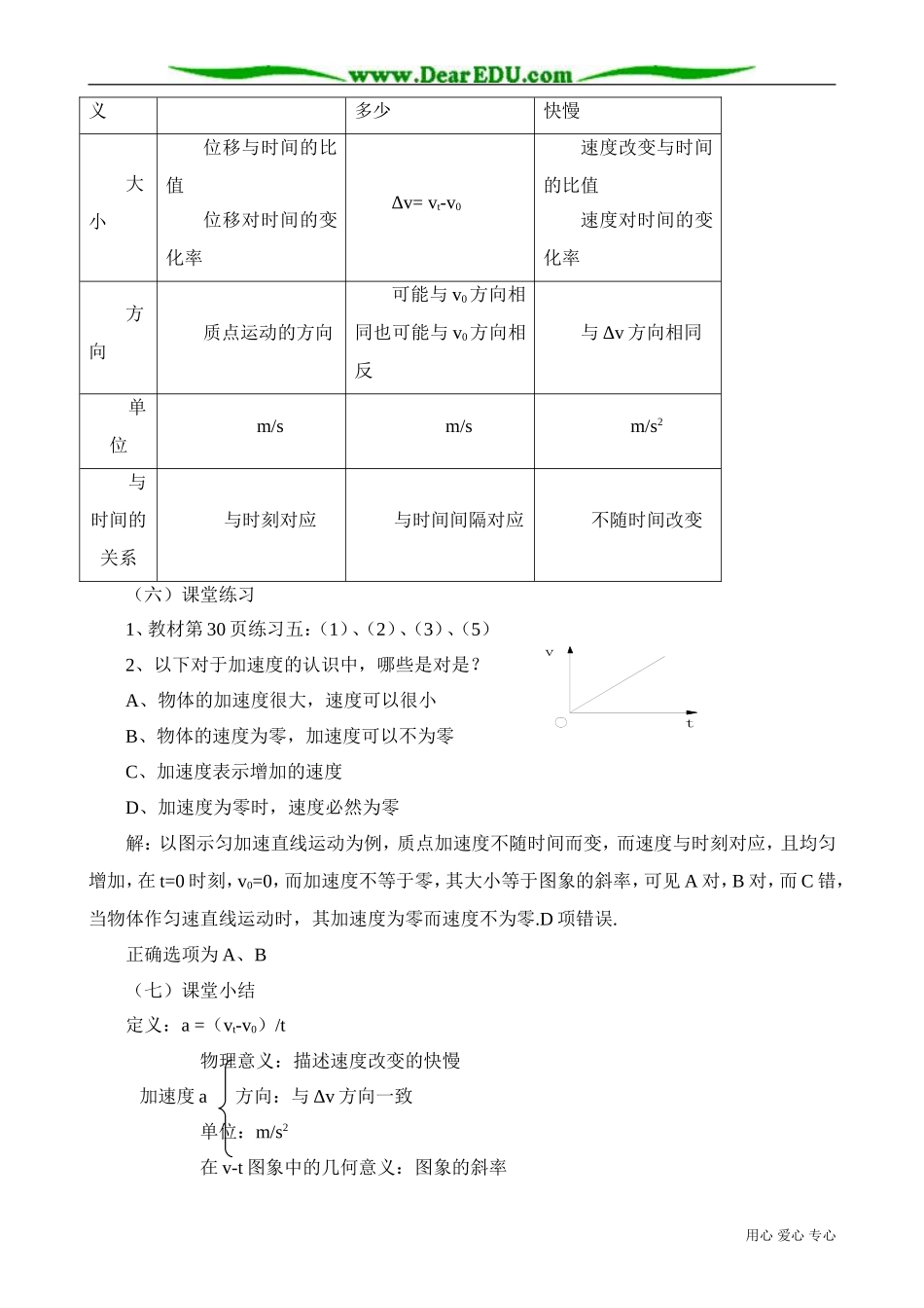 高中物理第一册速度改变快慢的描述  加速度(4)_第3页