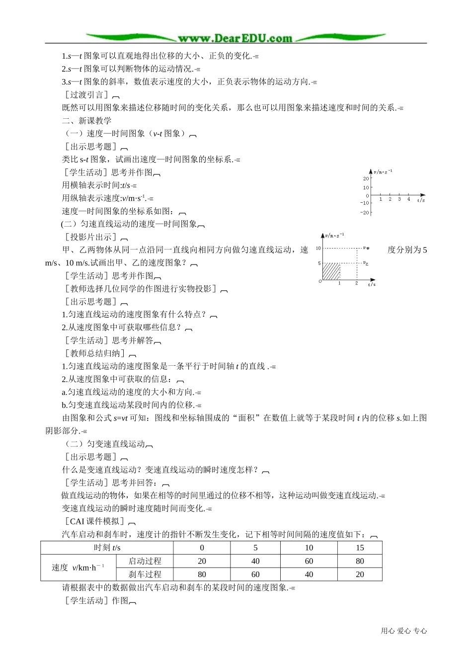 高中物理第一册速度和时间的关系(2)_第2页