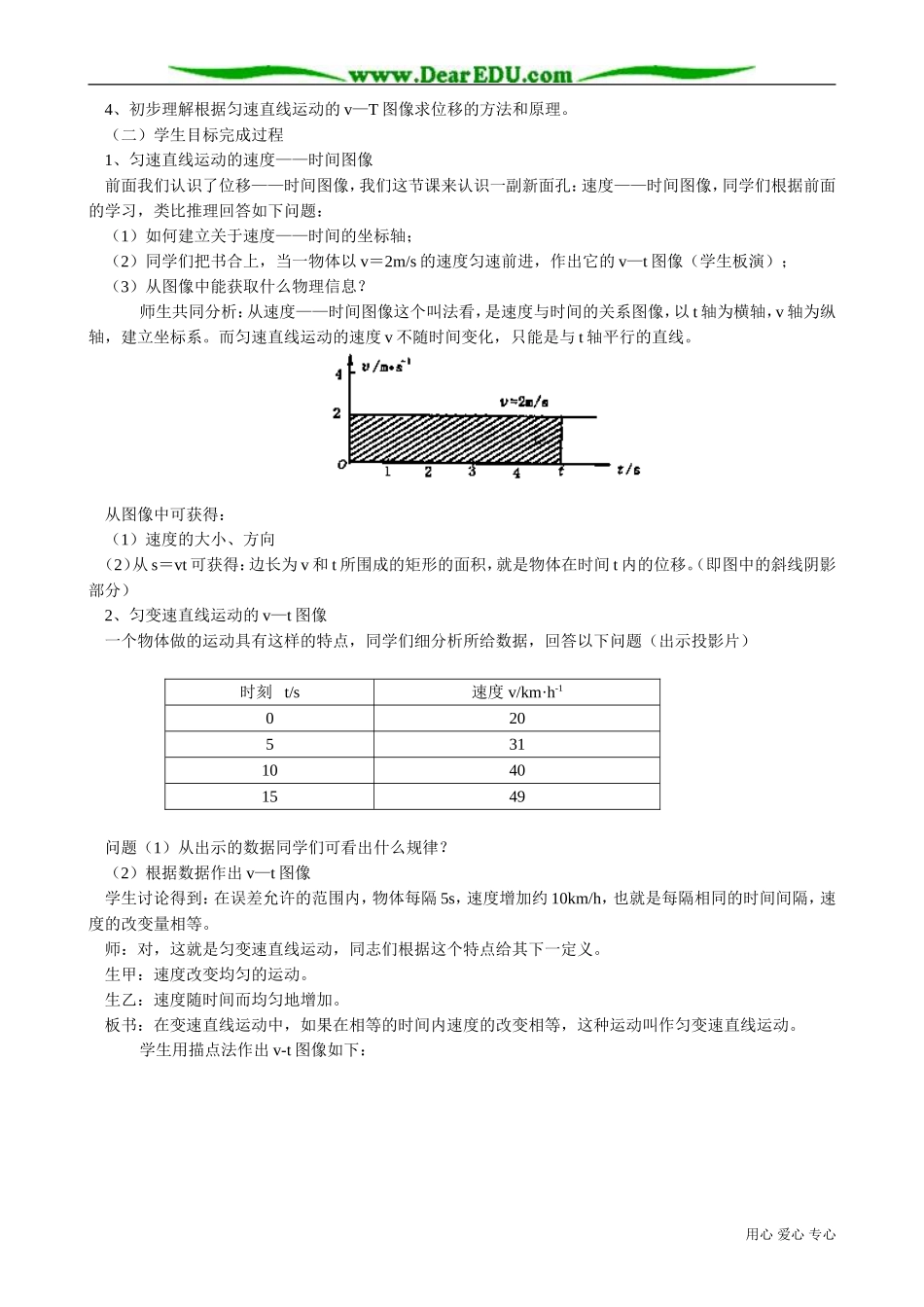 高中物理第一册速度和时间的关系_第2页