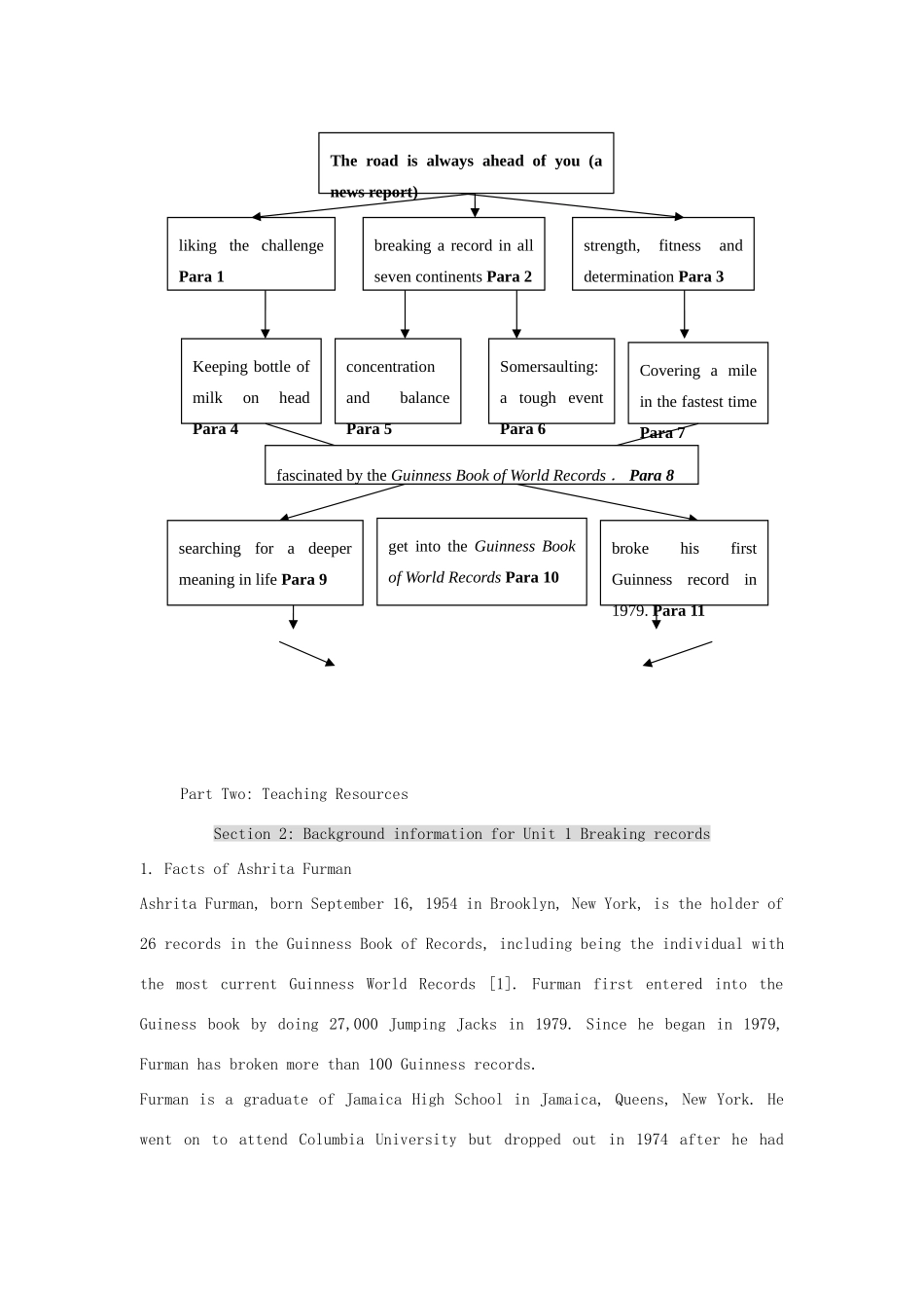 高中英语 Unit 1《Breaking records》文字素材1 新人教版选修9_第3页
