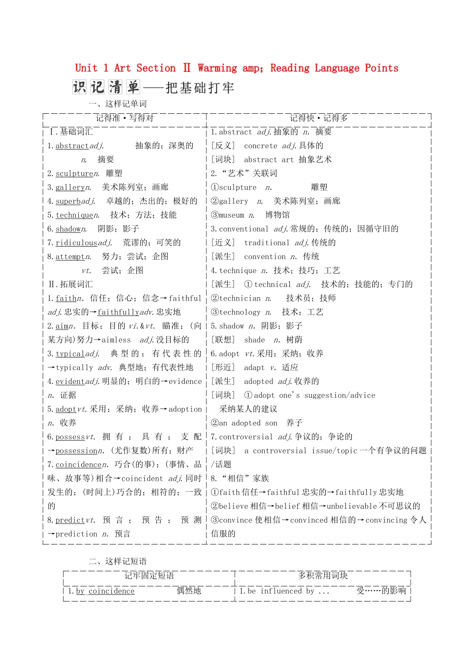 高中英语 Unit 1 Art Section Ⅱ Warming amp；Reading Language Points教学案 新人教版选修6-新人教版高中选修6英语教学案_第1页