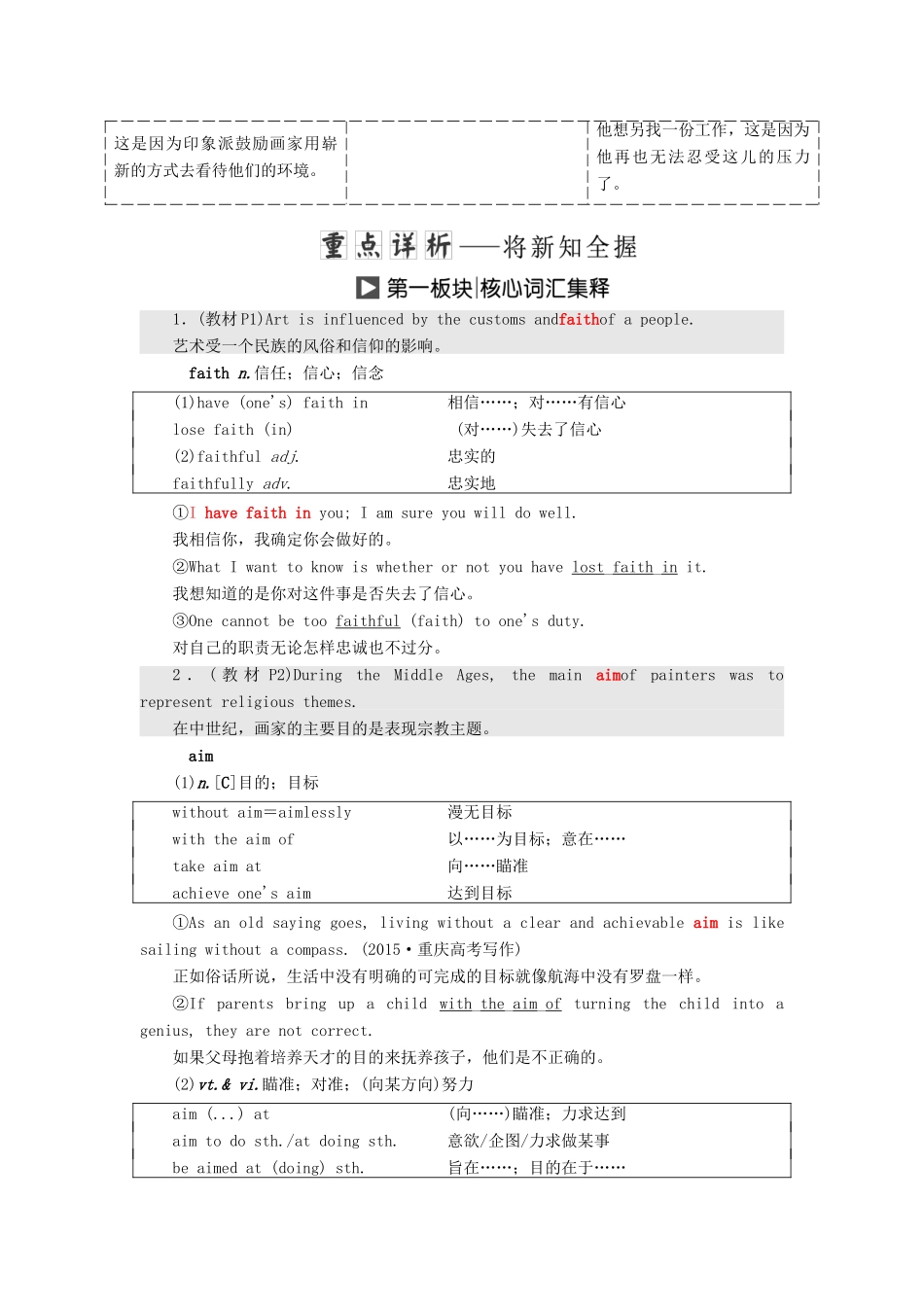 高中英语 Unit 1 Art Section Ⅱ Warming amp；Reading Language Points教学案 新人教版选修6-新人教版高中选修6英语教学案_第3页