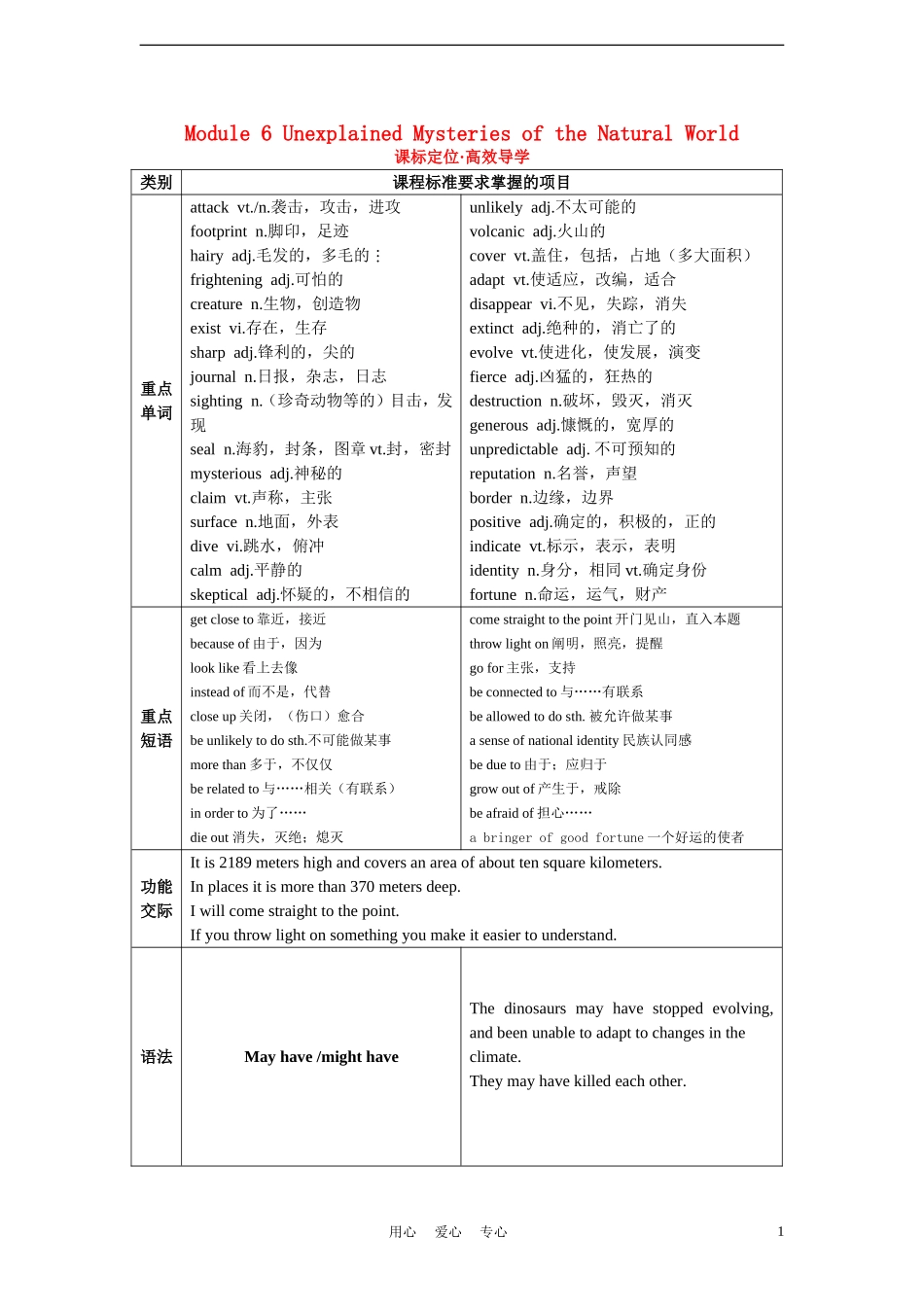 高中英语 Module 6 Unexplained Mysteries of the Natural World单元学案 外研版必修4_第1页