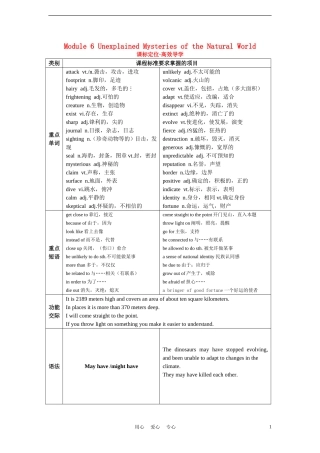 高中英语 Module 6 Unexplained Mysteries of the Natural World单元学案 外研版必修4
