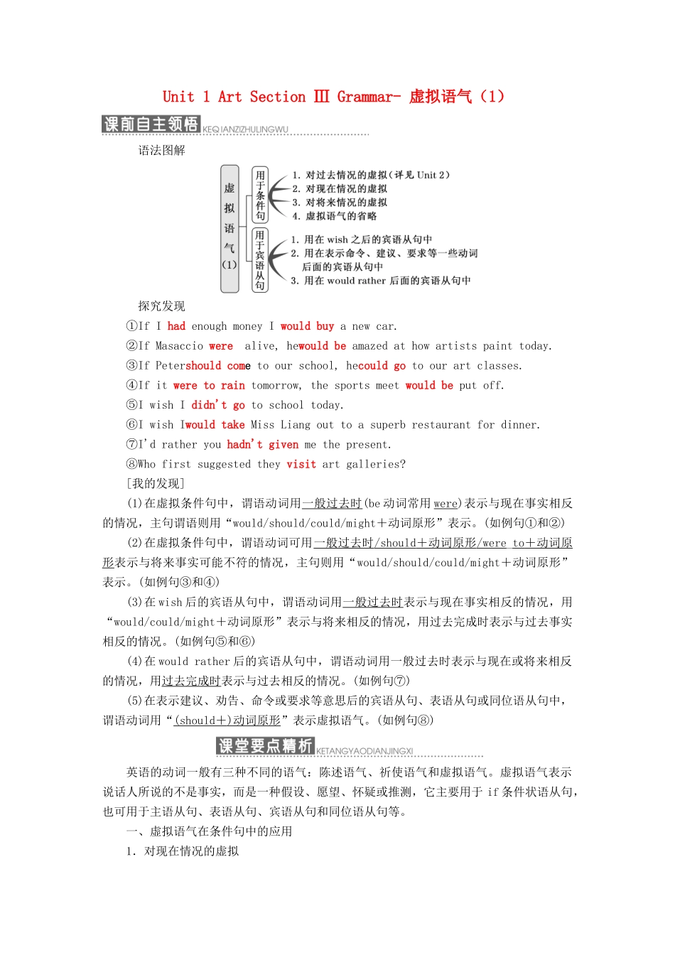 高中英语 Unit 1 Art Section Ⅲ Grammar- 虚拟语气（1）教学案 新人教版选修6-新人教版高二选修6英语教学案_第1页