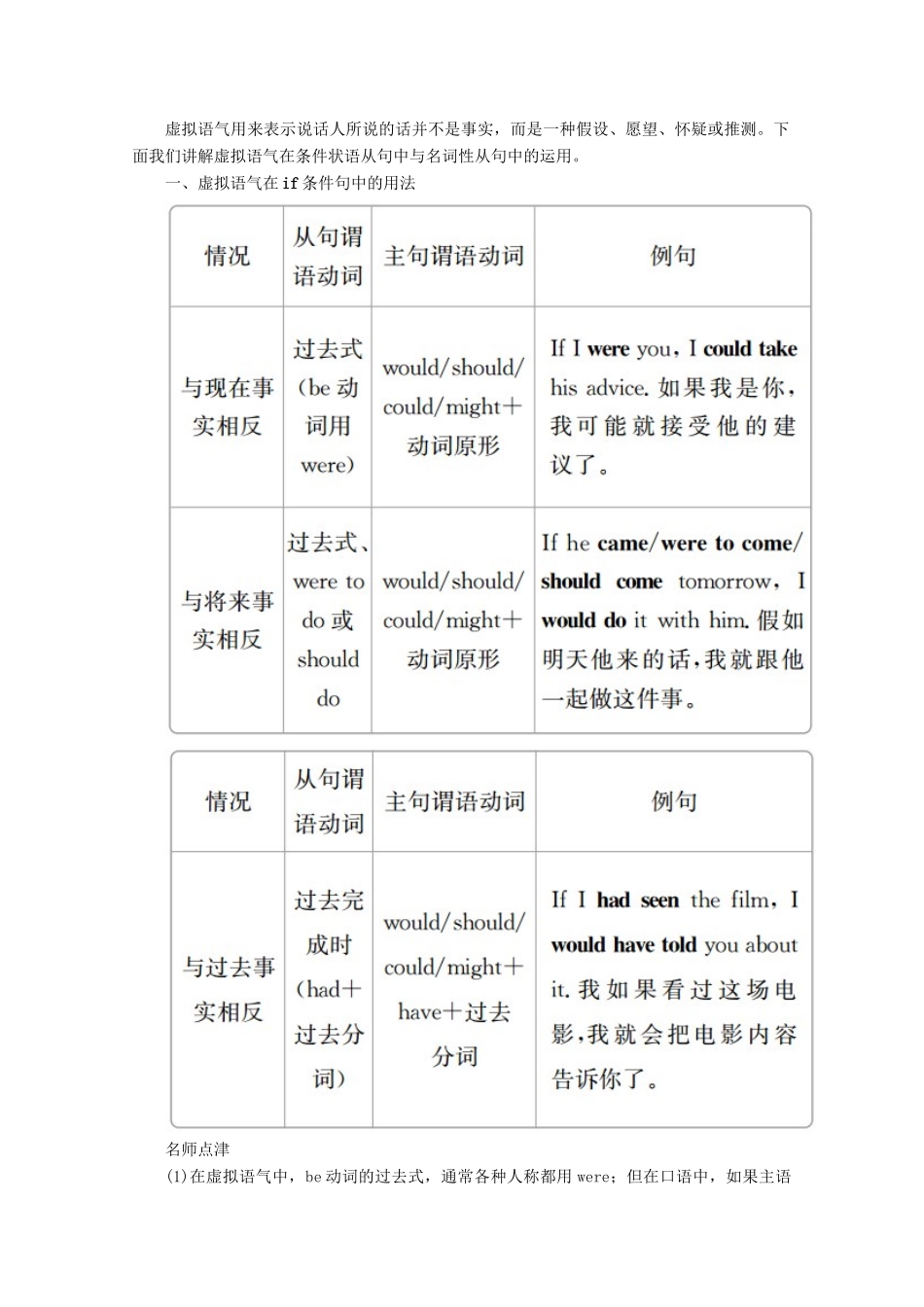 高中英语 Unit 1 Art Section Ⅲ Grammar教学案 新人教版选修6-新人教版高二选修6英语教学案_第2页
