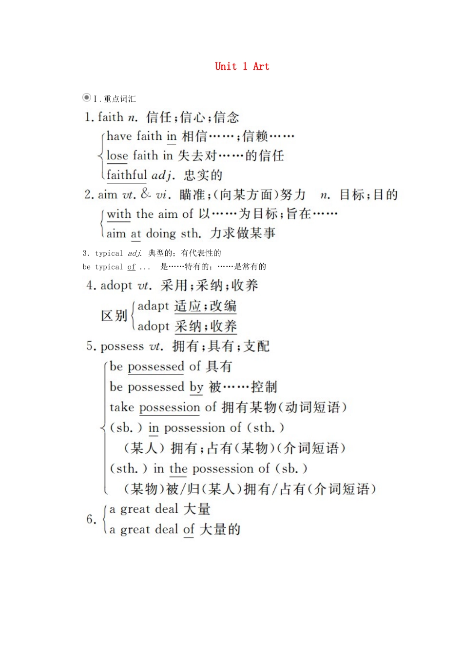 高中英语 Unit 1 Art 单元重点知识回顾教学案 新人教版选修6-新人教版高二选修6英语教学案_第1页