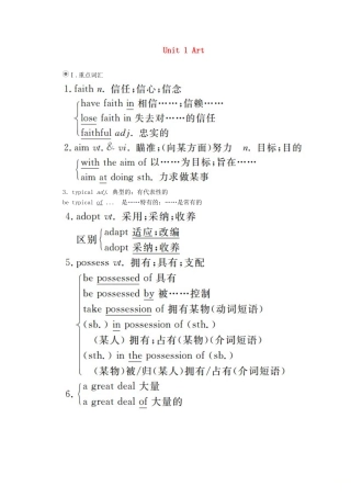 高中英语 Unit 1 Art 单元重点知识回顾教学案 新人教版选修6-新人教版高二选修6英语教学案