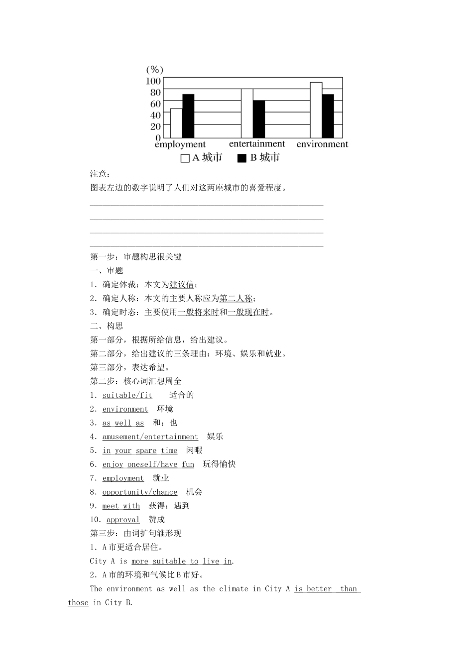 高中英语 Unit 1 Living well Section Ⅳ Writing—建议信学案（含解析）新人教版选修7-新人教版高二选修7英语学案_第2页