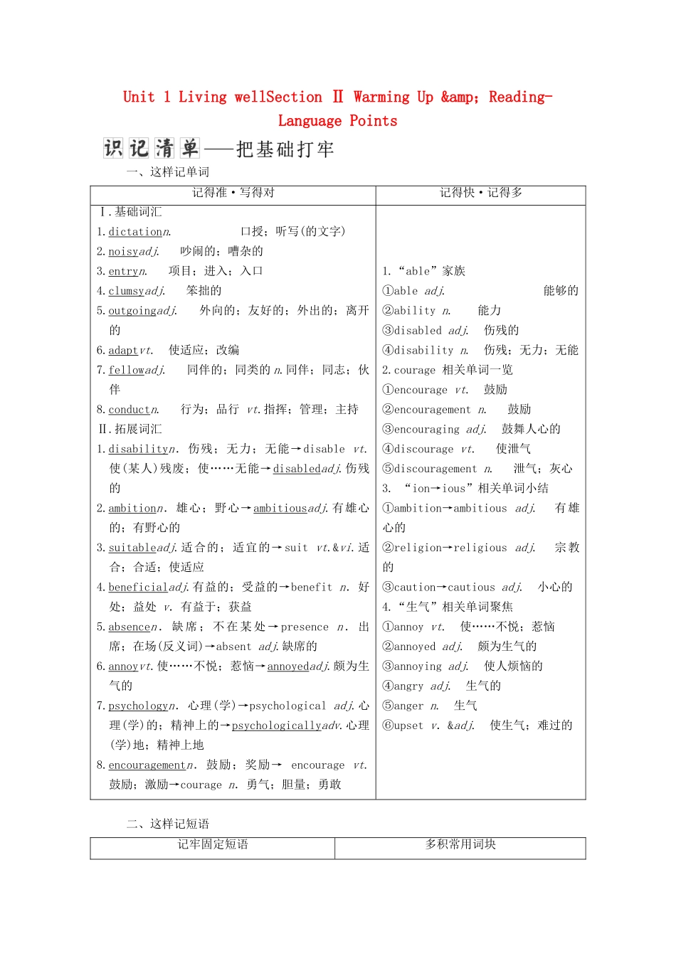 高中英语 Unit 1 Living wellSection Ⅱ Warming Up amp；Reading-Language Points教学案 新人教版选修7-新人教版高二选修7英语教学案_第1页