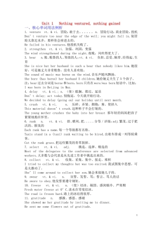 高中英语 Unit 1《Nothing ventured nothing gained》复习学案 新人教版选修10