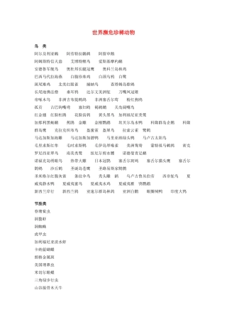 高中英语 Module 6《Animals in Danger》cultural corner文字素材1 外研版必修5