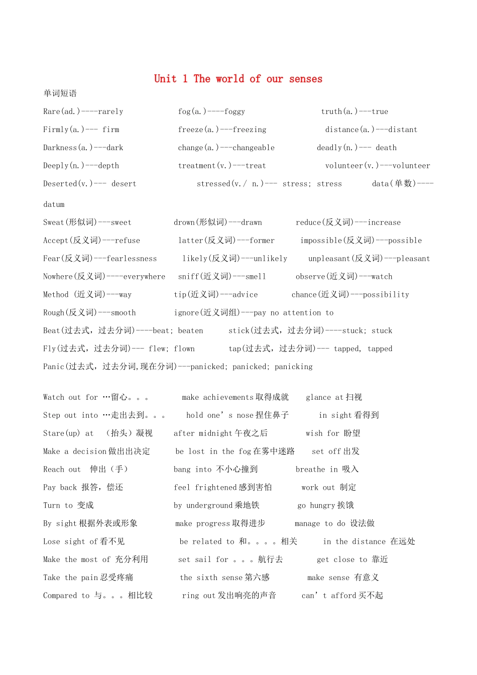 高中英语 Unit 1《The world of our senses》word pow文字素材2 牛津译林版必修3_第1页