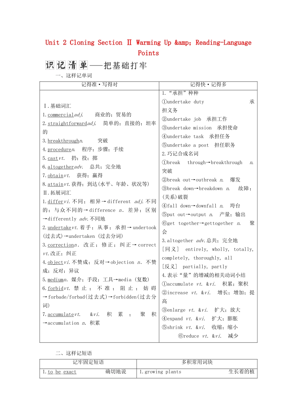 高中英语 Unit 2 Cloning Section Ⅱ Warming Up amp；Reading-Language Points教学案 新人教版选修8-新人教版高二选修8英语教学案_第1页