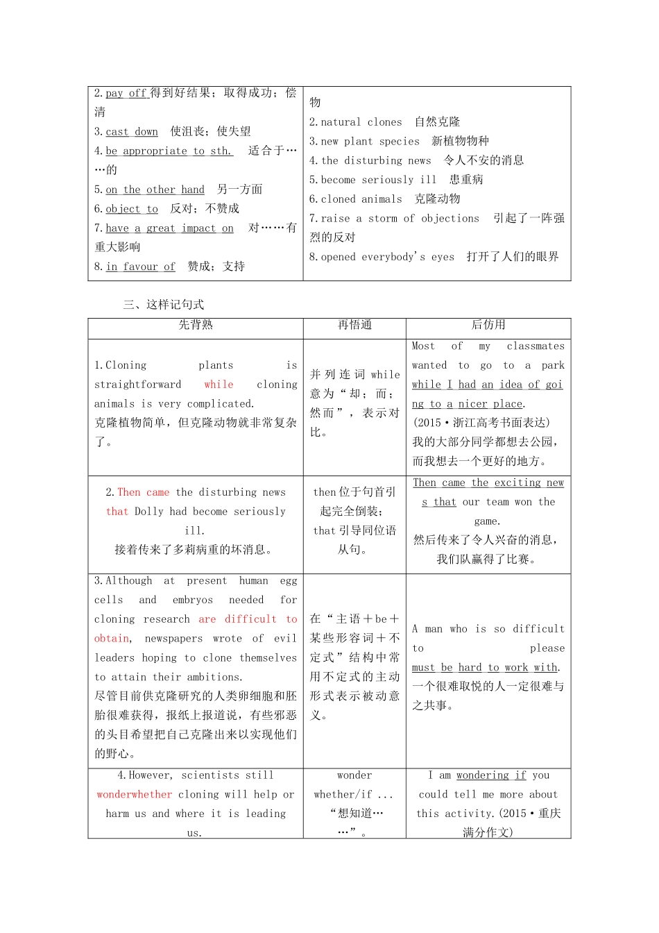 高中英语 Unit 2 Cloning Section Ⅱ Warming Up amp；Reading-Language Points教学案 新人教版选修8-新人教版高二选修8英语教学案_第2页