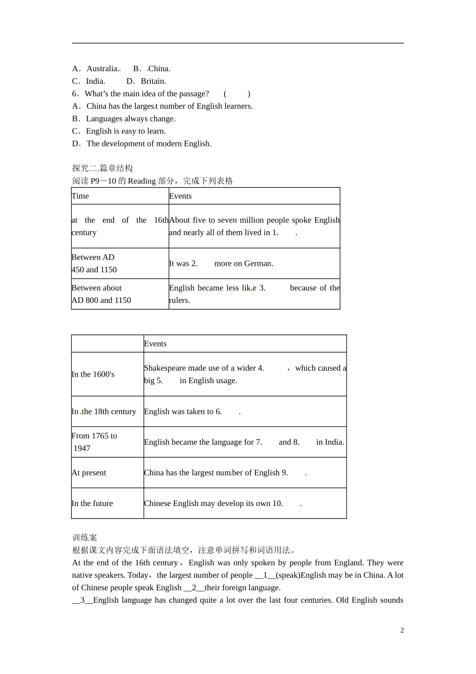 高中英语 Unit 2 English around the world Period 2学案 新人教版必修1-新人教版高一必修1英语学案_第2页