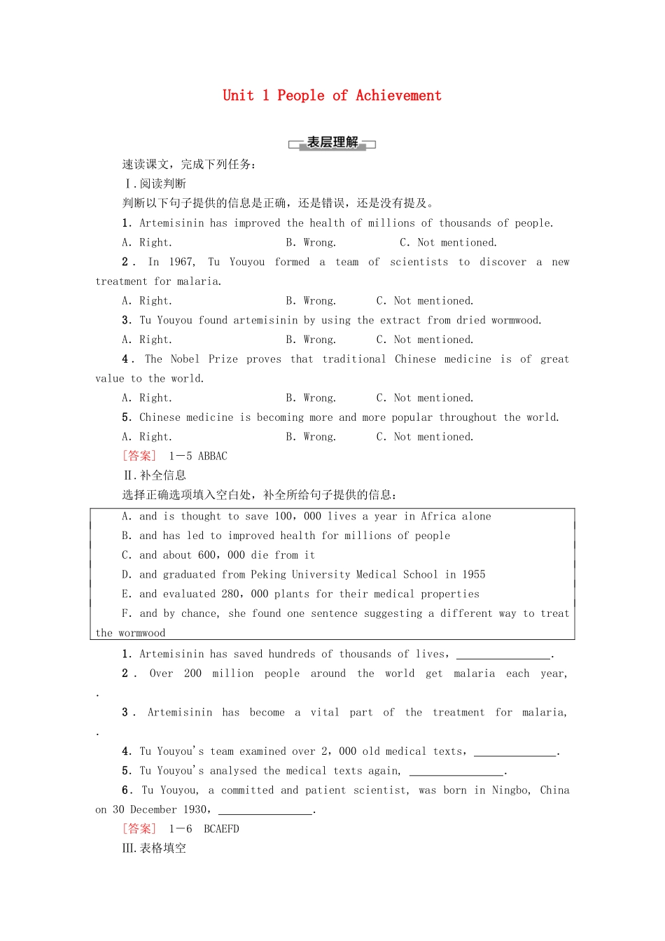 高中英语 Unit 1 People of Achievement理解 课文精研读学案 新人教版选择性必修第一册-新人教版高二第一册英语学案_第1页