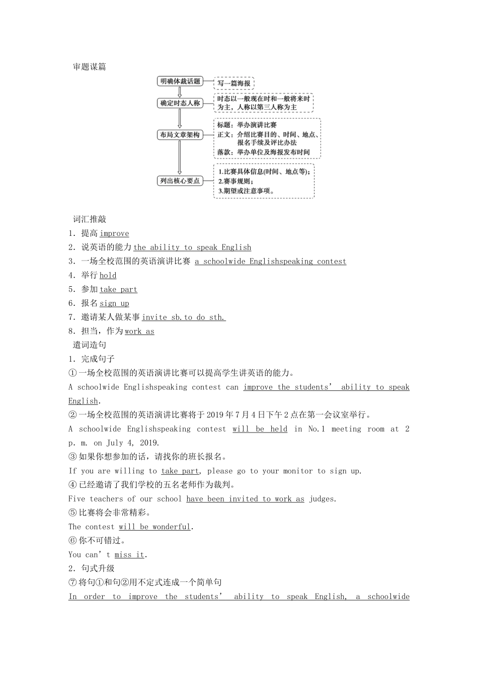 高中英语 Unit 2 English around the world Section Ⅴ Writing学案 新人教版必修1-新人教版高一必修1英语学案_第2页