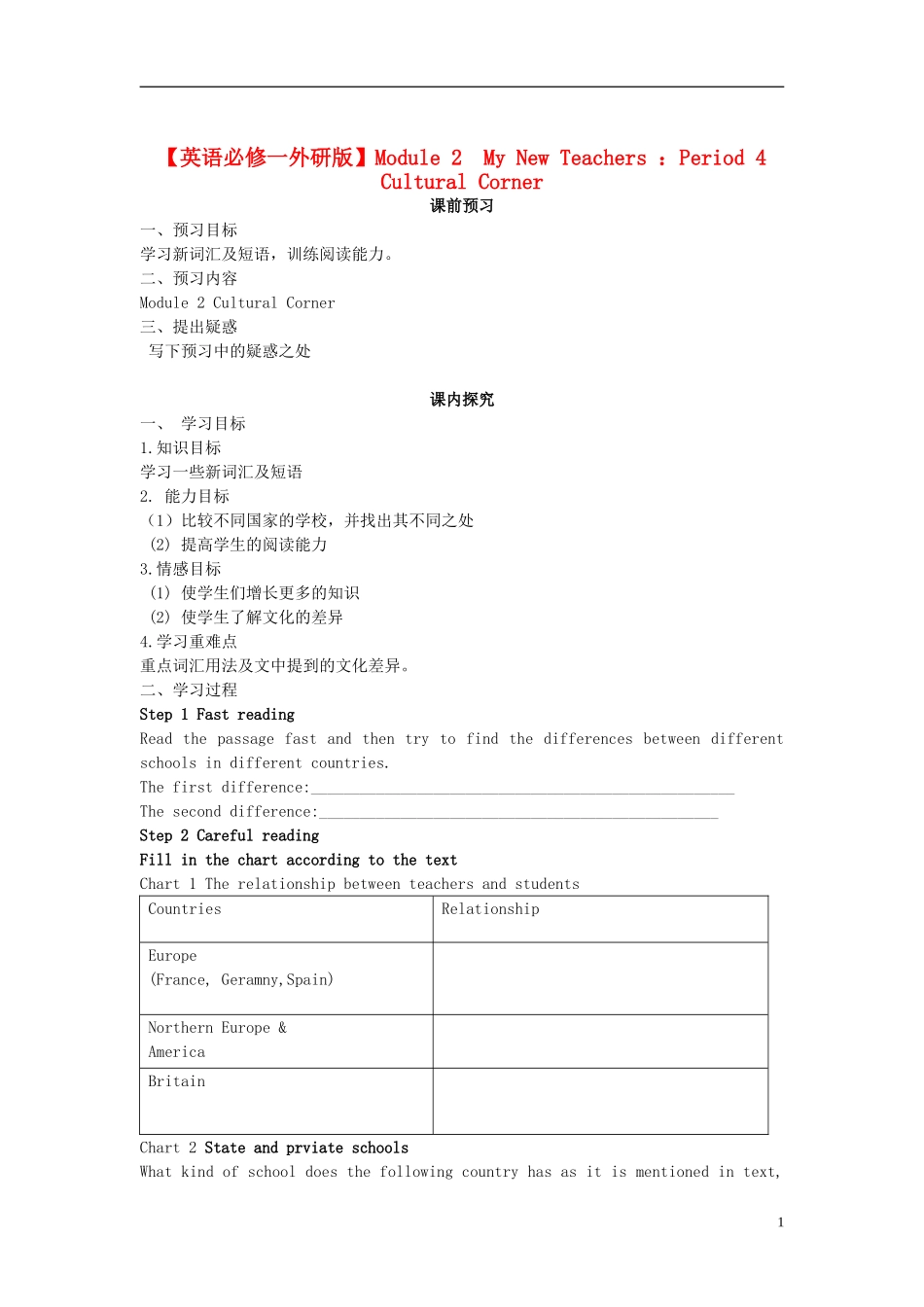 高中英语 Module2 My New Teachers Period 4 Cultural Corner导学案 外研版必修1_第1页