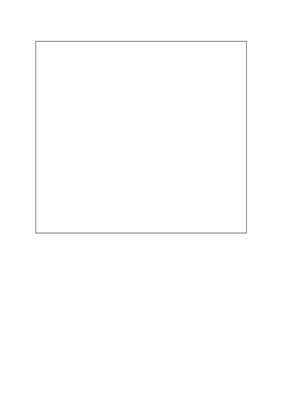 高中英语 Unit 2 English around the world单元复习学案 新人教版必修1-新人教版高一必修1英语学案_第2页