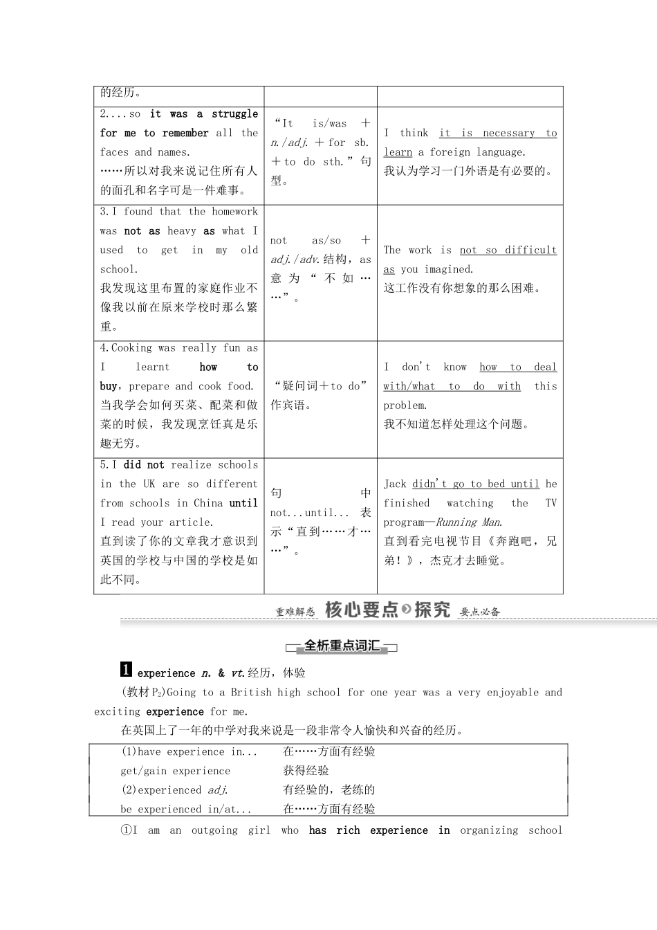 高中英语 Unit 1 School life Section Ⅱ Language points（Ⅰ）（Welcome to the unit  Reading）（教师用书）教案 牛津译林版必修1-牛津版高一必修1英语教案_第3页