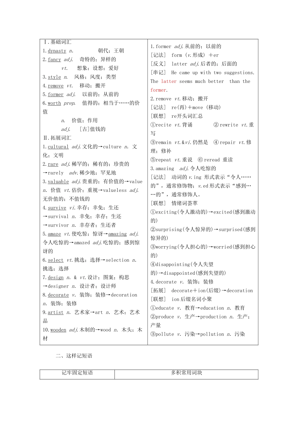 高中英语 Unit 1 Cultural relics Section Ⅱ Warming Up  Reading—Language Points教案（含解析）新人教版必修2-新人教版高一必修2英语教案_第2页