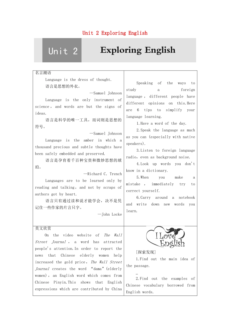 高中英语 Unit 2 Exploring English导读 话题妙切入学案 外研版必修第一册-外研版高一第一册英语学案_第1页