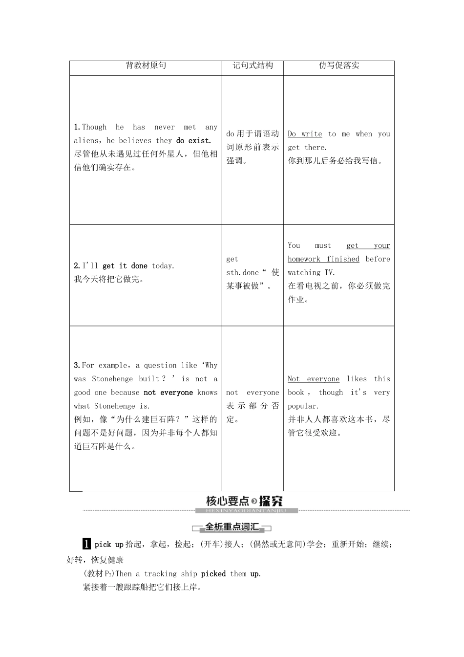 高中英语 Unit 1 Tales of the unexplained Section Ⅳ Language points（Ⅱ）（Word powerGrammar and usage  Task）讲义 牛津译林版必修2-牛津版高一必修2英语教案_第2页