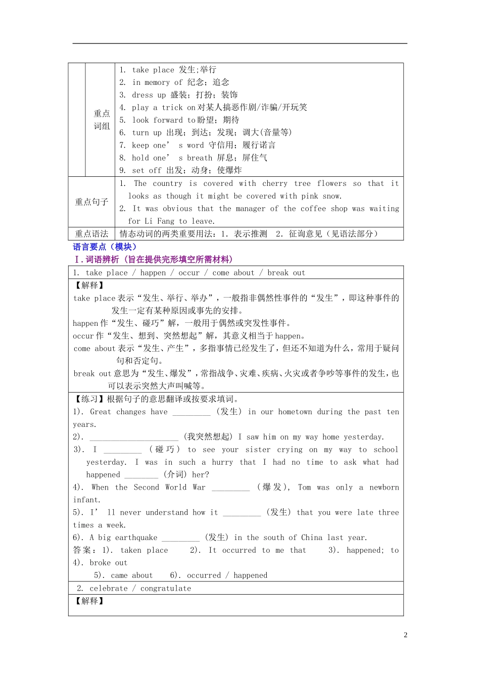 高中英语 Unit 1 Festival around the world知识点精品学案 新人教版必修3_第2页