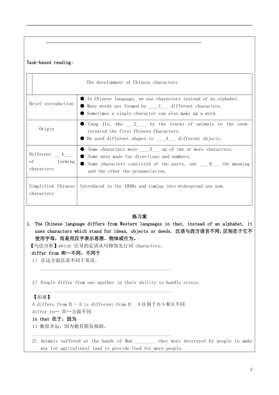 高中英语 Module3 Unit2 Language project导学案 译林牛津版必修3-牛津版高一必修3英语学案_第2页