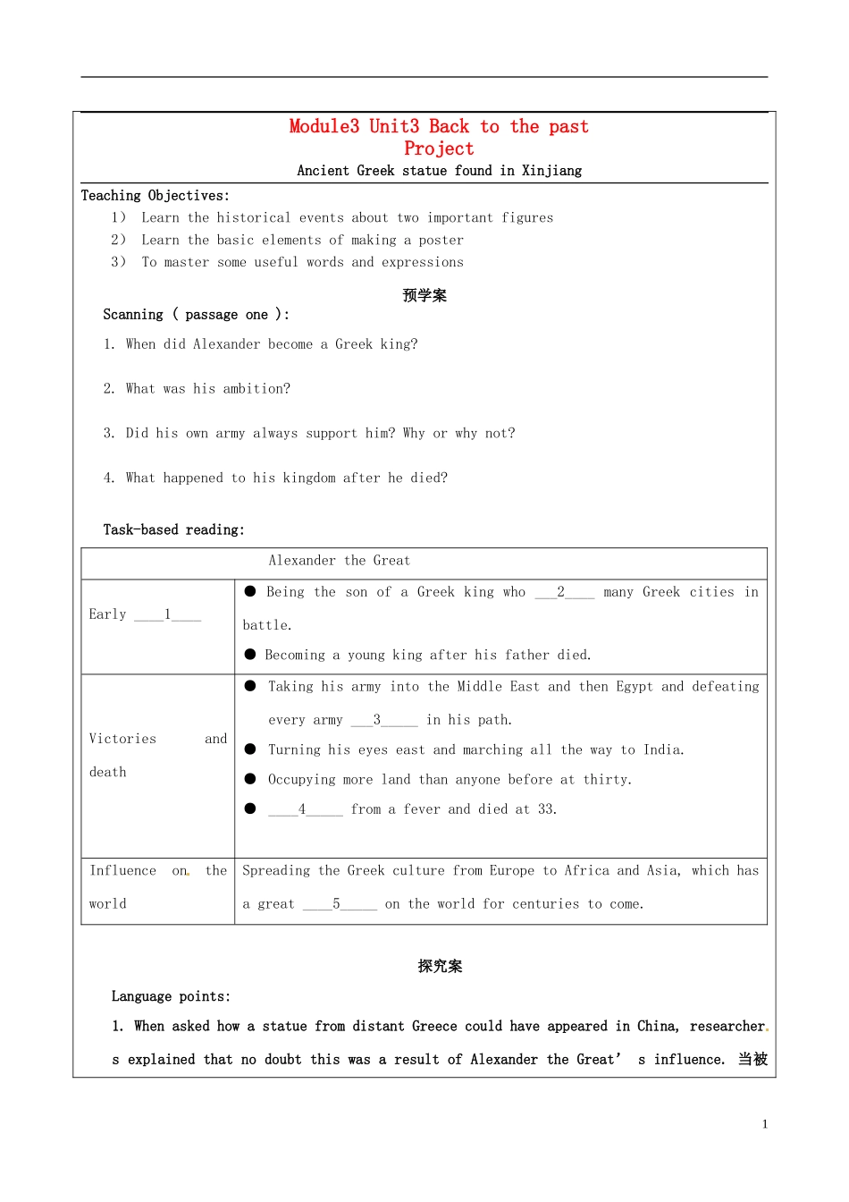 高中英语 Module3 Unit3 back to the past Project导学案 译林牛津版必修3-牛津版高一必修3英语学案_第1页