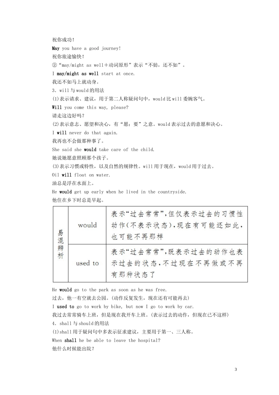 高中英语 Unit 1 Festivals around the world Part Ⅲ Grammar  Writing教学案 新人教版必修3-新人教版高一必修3英语教学案_第3页