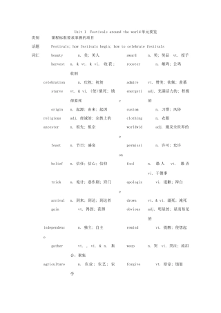 高中英语 Unit 1 Festivals around the world Period 1 Warming up and Reading优秀教案 新人教版必修3