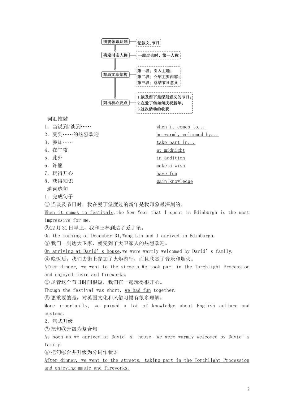 高中英语 Unit 1 Festivals around the world Section Ⅴ Writing导学案 新人教版必修3-新人教版高一必修3英语学案_第2页