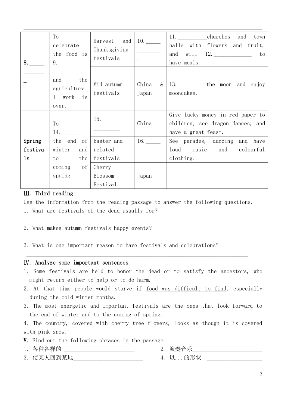 高中英语 Unit 1 Festivals around the world课前预习学案 新人教版必修3-新人教版高一必修3英语学案_第3页