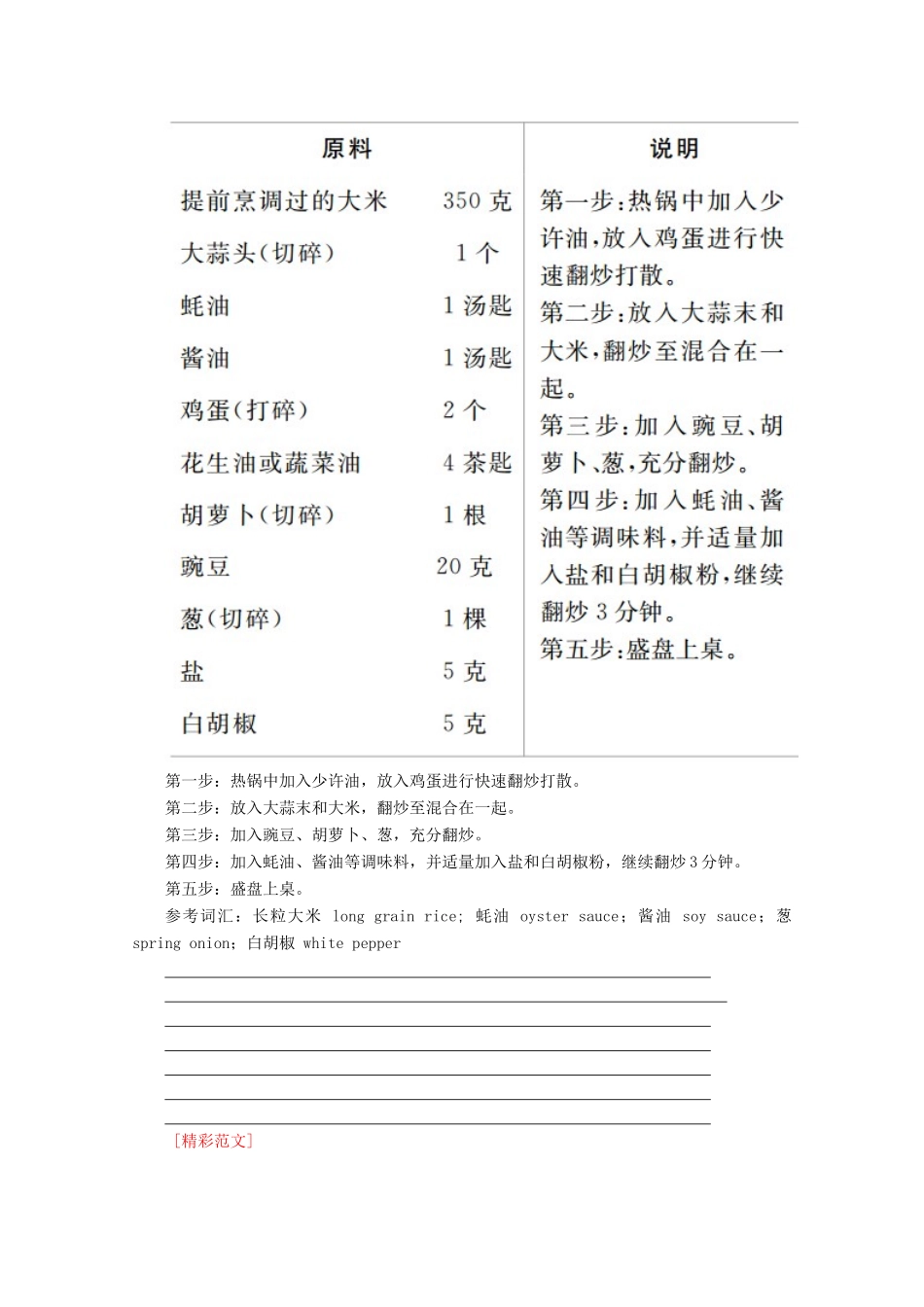 高中英语 Unit 1 Food for thought Period Ⅳ Writing教学案 外研版必修第二册-外研版高一第二册英语教学案_第2页